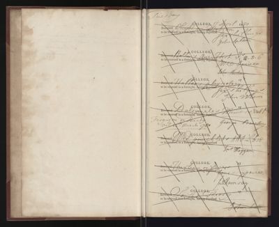Page 2 (0 records)