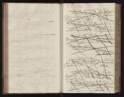 Page 50 (0 records)