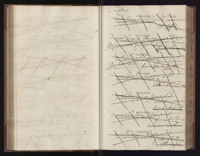 Page 51 (0 records)