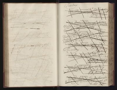Page 60 (0 records)