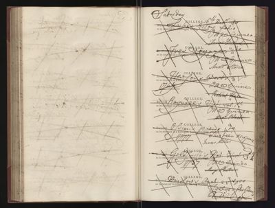 Page 95 (0 records)