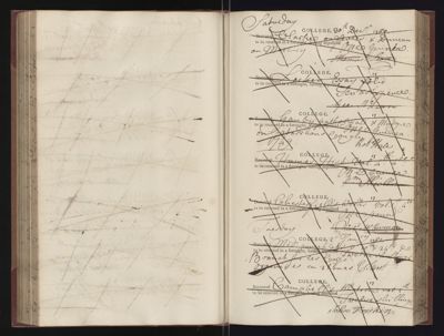 Page 112 (0 records)