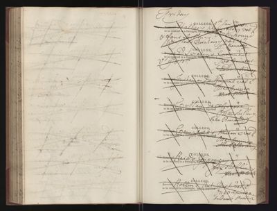 Page 115 (0 records)