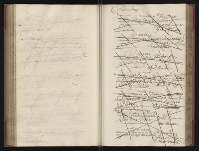 Page 121 (0 records)
