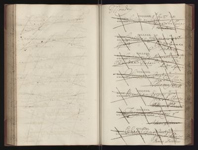 Page 122 (0 records)