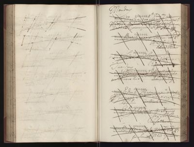 Page 124 (0 records)