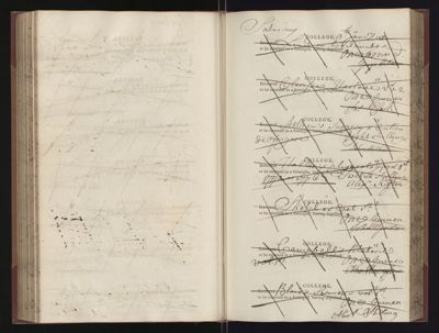 Page 129 (0 records)