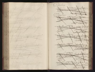 Page 142 (0 records)