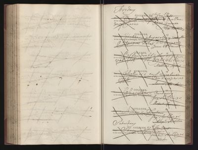 Page 149 (0 records)