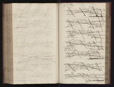 Page 192 (0 records)