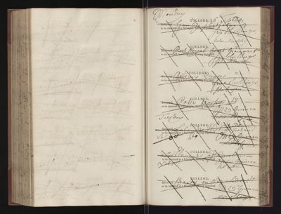 Page 196 (0 records)