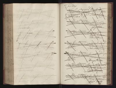 Page 199 (0 records)