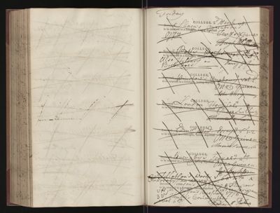 Page 200 (0 records)