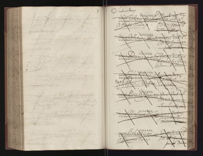 Page 203 (0 records)