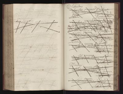 Page 204 (0 records)