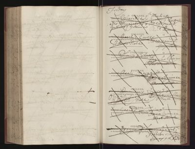 Page 209 (0 records)