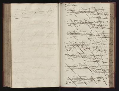 Page 220 (0 records)