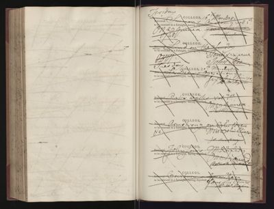 Page 222 (0 records)