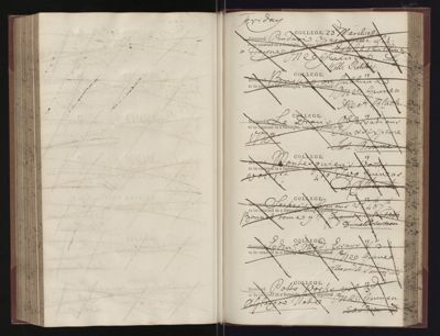 Page 225 (0 records)
