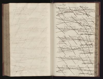 Page 232 (0 records)