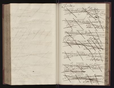 Page 235 (0 records)