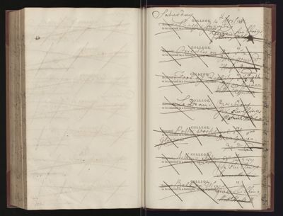 Page 250 (0 records)