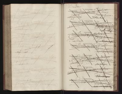Page 253 (0 records)