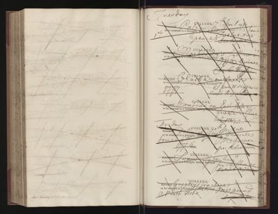 Page 254 (0 records)