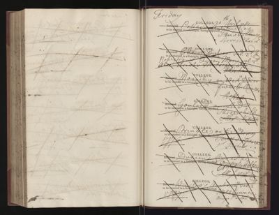 Page 255 (0 records)