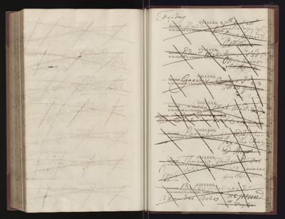 Page 261 (0 records)