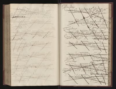 Page 264 (0 records)