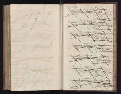 Page 265 (0 records)
