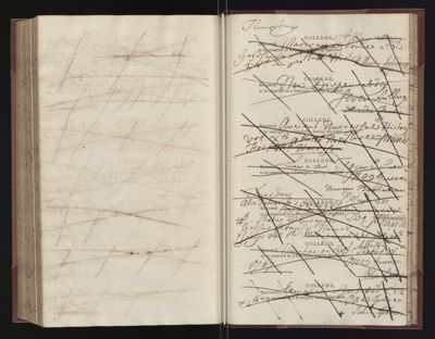 Page 274 (0 records)