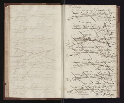 Page 9 (0 records)