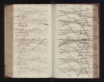 Page 241 (0 records)