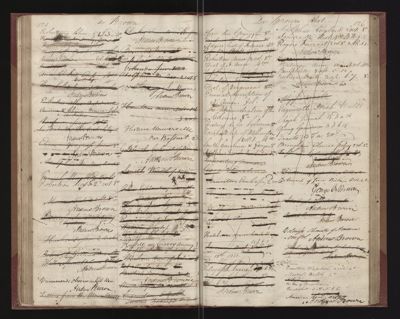 Page 125-126 (0 records)
