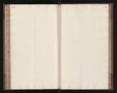 Page 223-224 (1 record)
