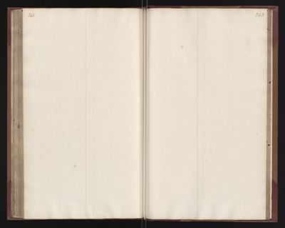 Page 261-262 (1 record)