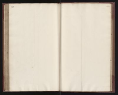 Page 283-284 (1 record)