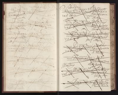 Page 6 (0 records)