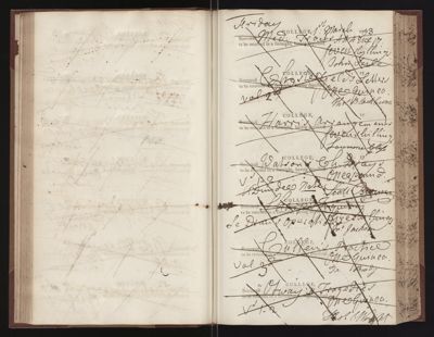 Page 63 (0 records)