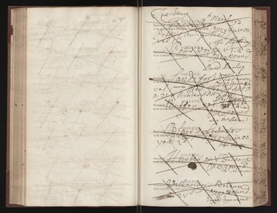 Page 95 (0 records)