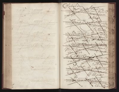 Page 108 (0 records)