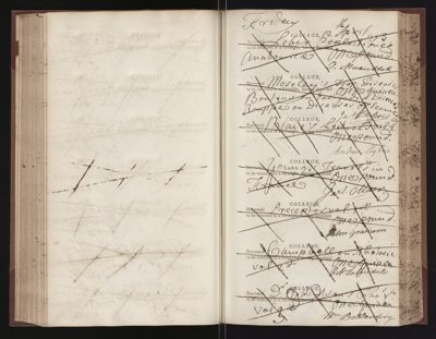 Page 124 (0 records)