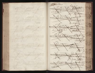 Page 129 (0 records)