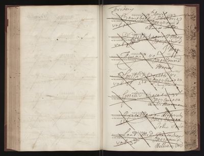 Page 130 (0 records)