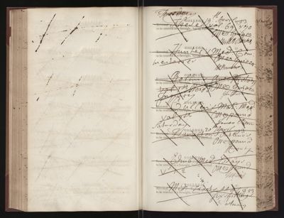 Page 131 (0 records)