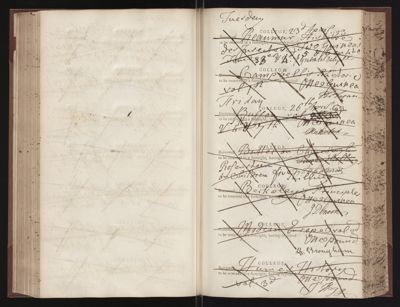 Page 135 (0 records)