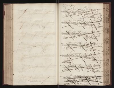 Page 159 (0 records)