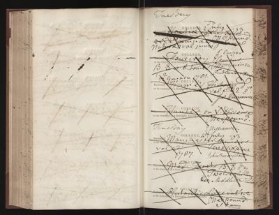 Page 172 (0 records)